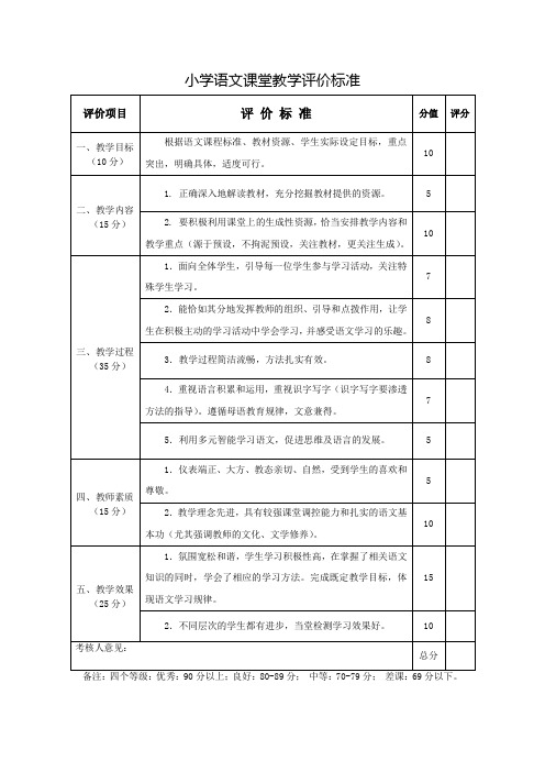 小学语文课堂教学评价标准