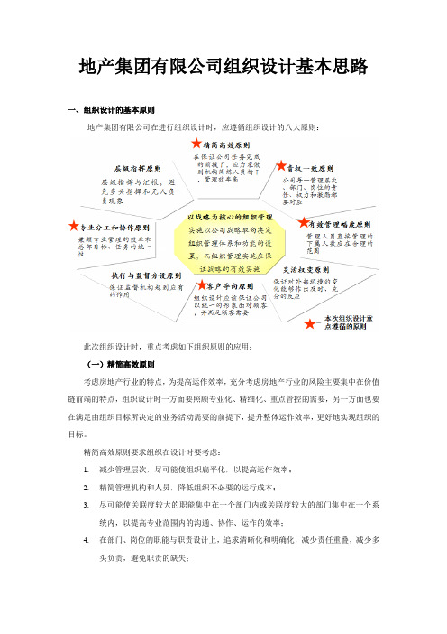 地产集团有限公司：组织设计基本思路