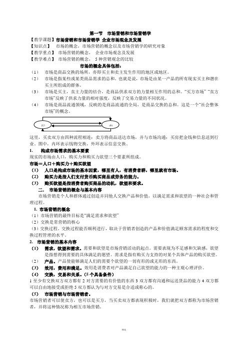 市场营销学电子教案