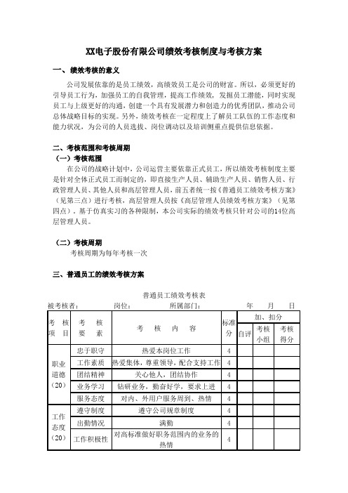 电子公司绩效考核制度与考核方案