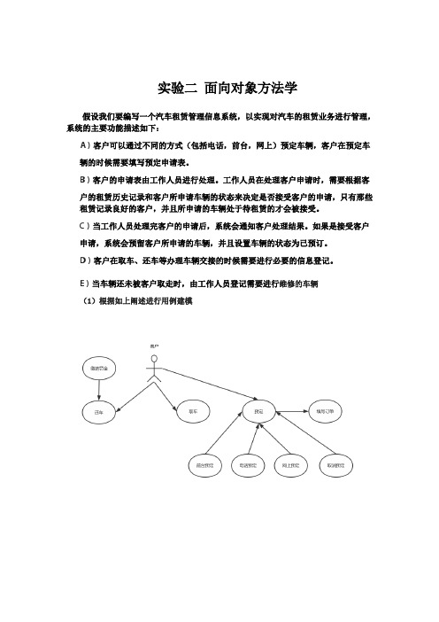 汽车租赁管理信息系统