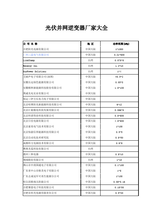 光伏并网逆变器厂家大全