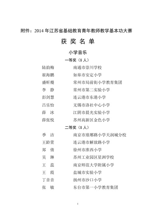 2014年度江苏省基础教育青年教师教学基本功大赛获奖名单