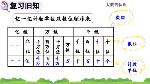 精美课件《练习一》PPT课件 人教数学四年级上册(最新)