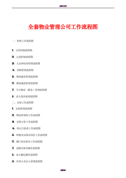 全套物业管理公司工作流程图(word版)