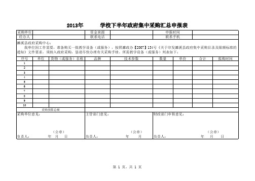 政府采购申请表