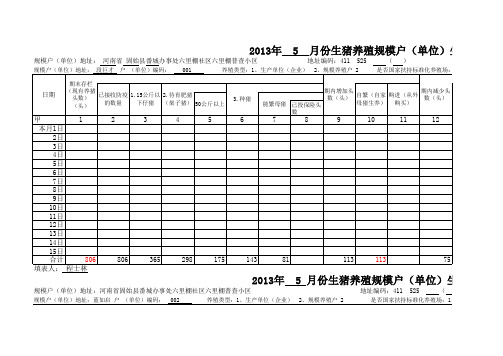 五月份报表