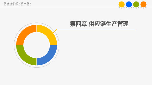 第四章 供应链生产管理 《供应链管理(第一版)》PPT课件