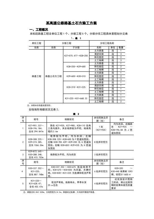 高速公路路基土石方施工组织设计方案