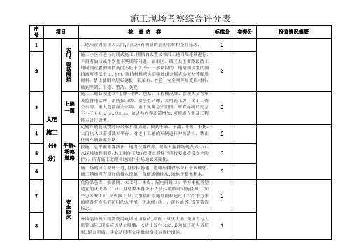 施工现场考察综合评分表