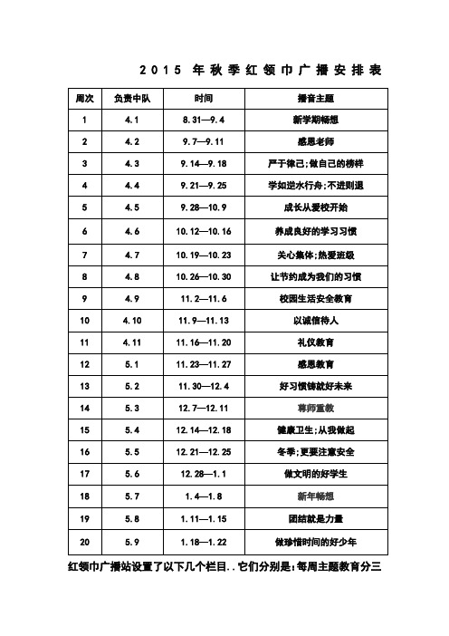 红领巾广播安排表和实施方案