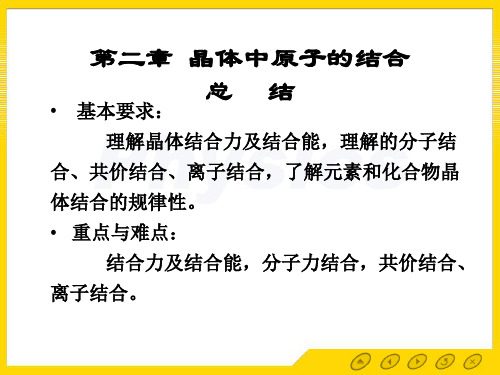 固体物理第二章复习ppt课件全省公开课一等奖