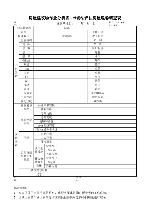 市场法评估房屋现场调查表