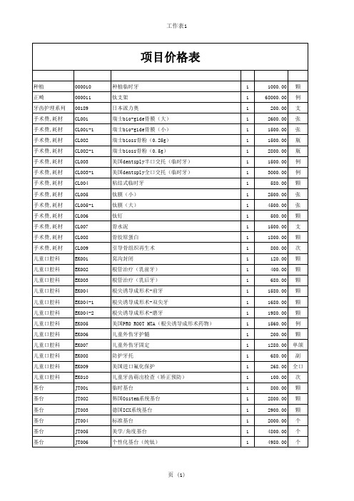 口腔价格项目列表