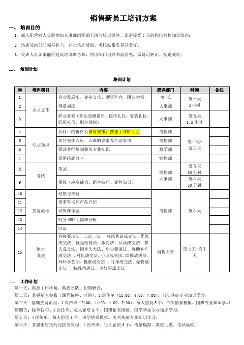 销售新员工培训方案