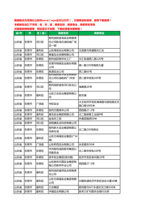 2020新版山东省东营市实业有限公司工商企业公司商家名录名单黄页联系电话号码地址大全72家