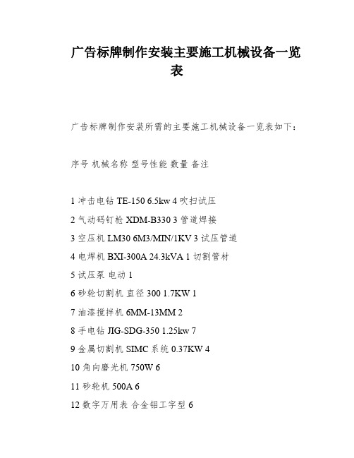 广告标牌制作安装主要施工机械设备一览表