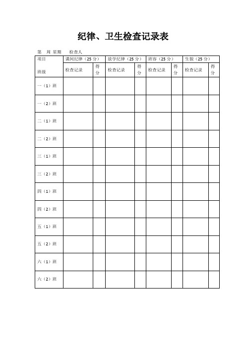 纪律卫生检查评比情况记录