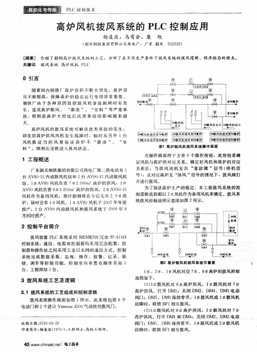 高炉风机拨风系统的PLC控制应用