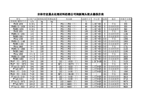 软化罐配置表