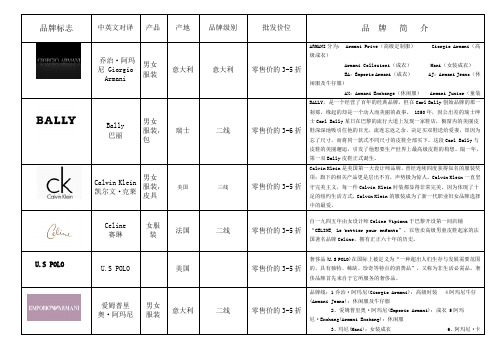 服装二线品牌介绍