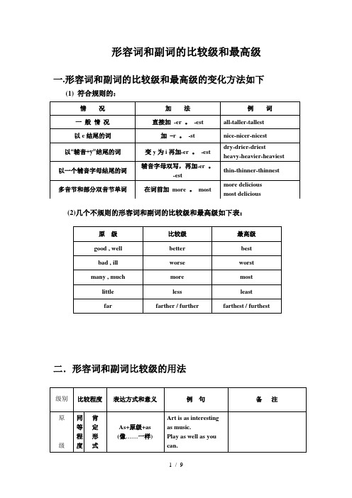 (完整word版)最全初中英语语法之形容词和副词比较级和最高级[]