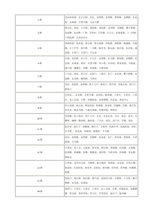 天津市公交线路