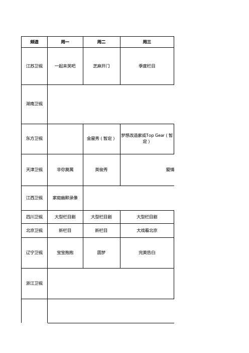 2015年各卫视综艺节目简表