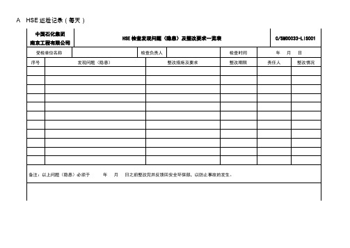 HSE体系文件表格要点