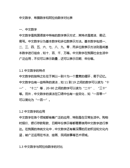 中文数字 希腊数字 阿拉伯数字 对比表