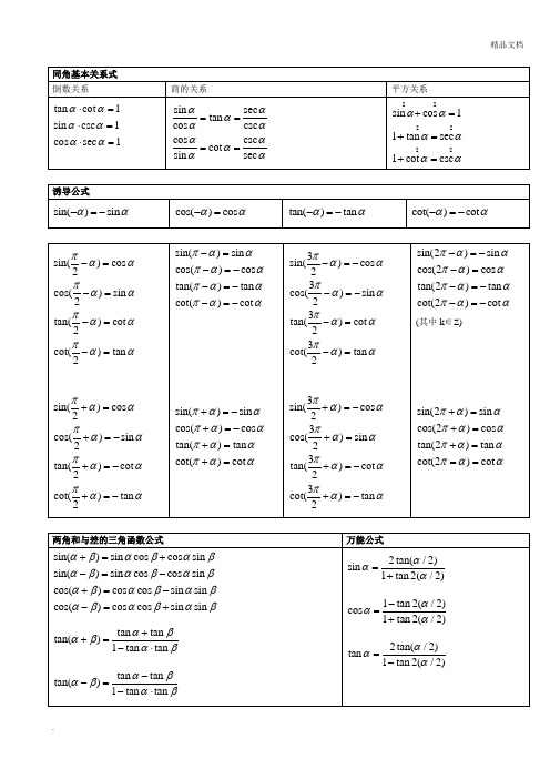 三角函数公式大全(表格分类)