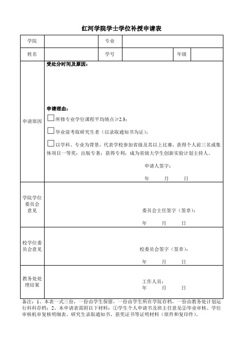 红河学院学士学位补授申请表