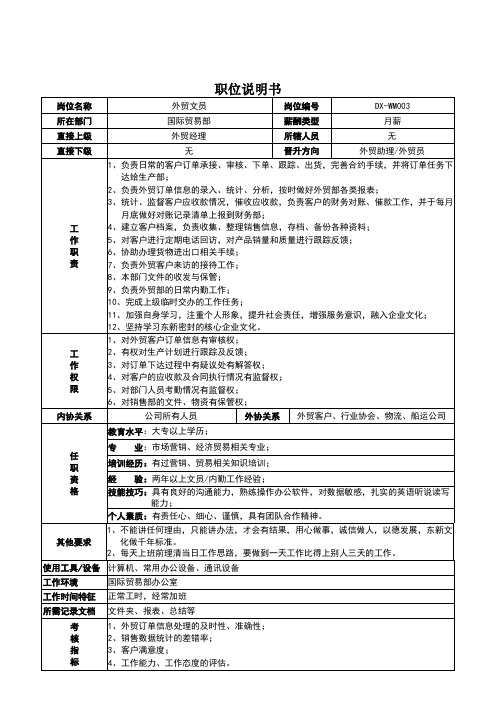 外贸文员职位说明书