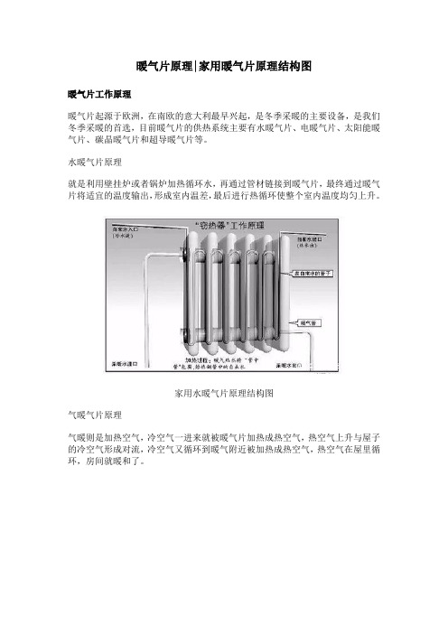 暖气片原理,家用暖气片原理结构图