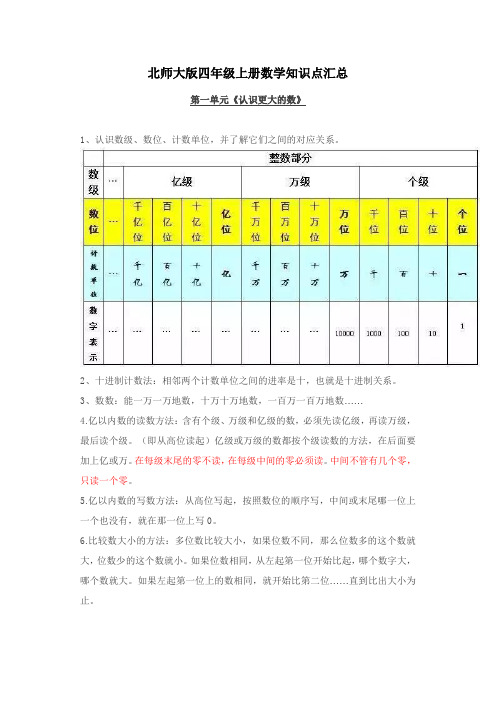 北师大版四年级数学上册知识点汇总