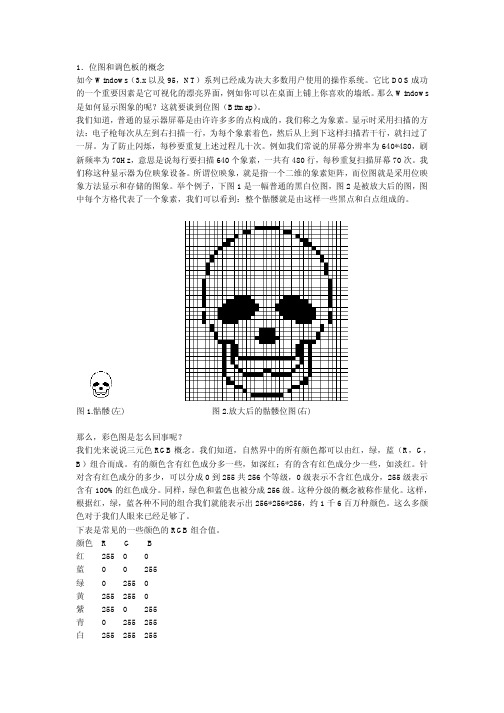 bmp图像结构详解