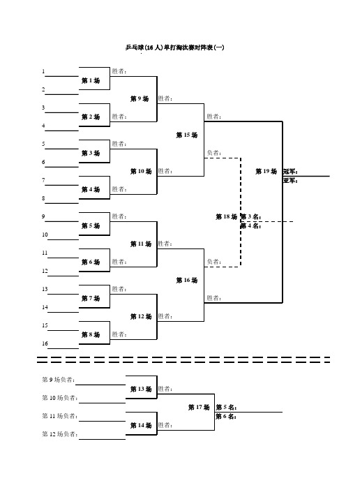 乒乓球人单打淘汰赛对阵表
