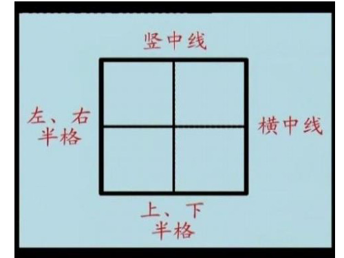 数字1——10的书写顺序