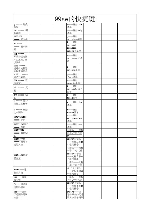 99se的快捷键