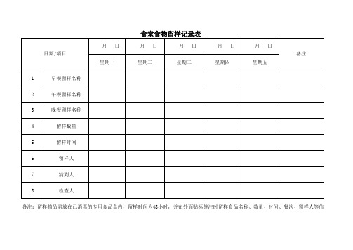 食堂食物留样记录表