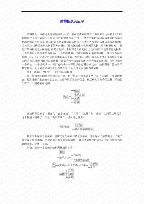 结构图及其应用