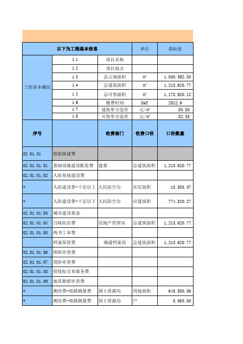 行政事业性收费汇总表