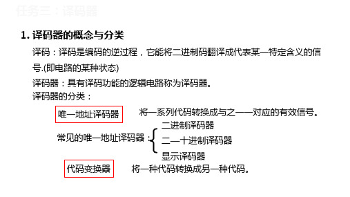 组合逻辑电路—译码器(电子技术课件)