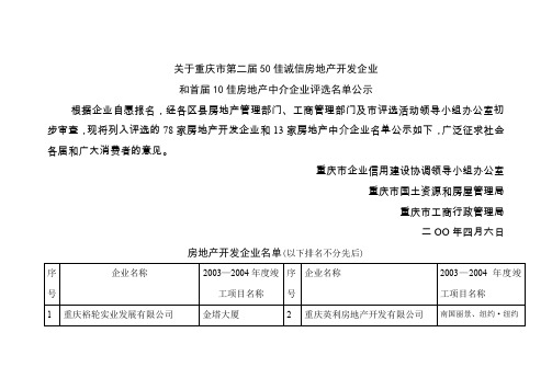 关于重庆市第二届50佳诚信房地产开发企业