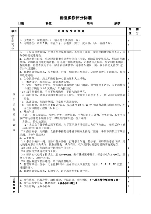 精神专科护理技术操作操作评分标准