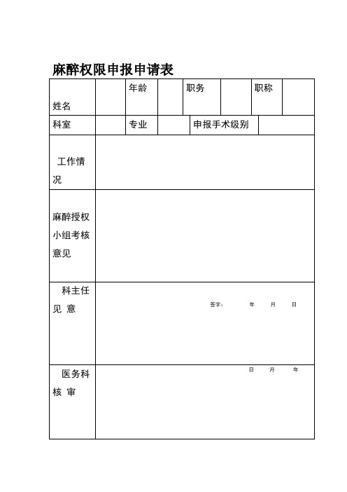 麻醉医师授权申请表