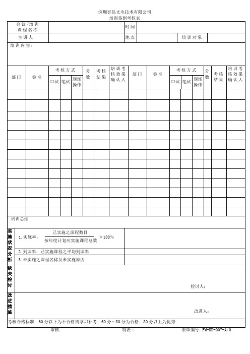 FM-HD-007培训签到考核表