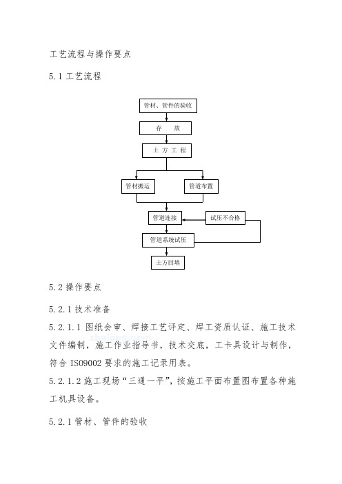 钢丝网骨架塑料复合管施工方案