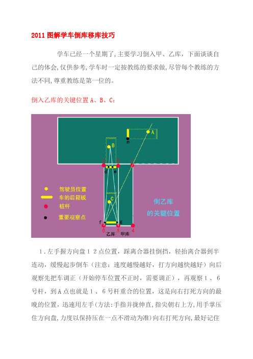 (新)图解学车倒库移库技巧