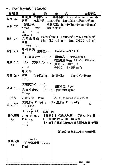 2019年初中物理公式大全